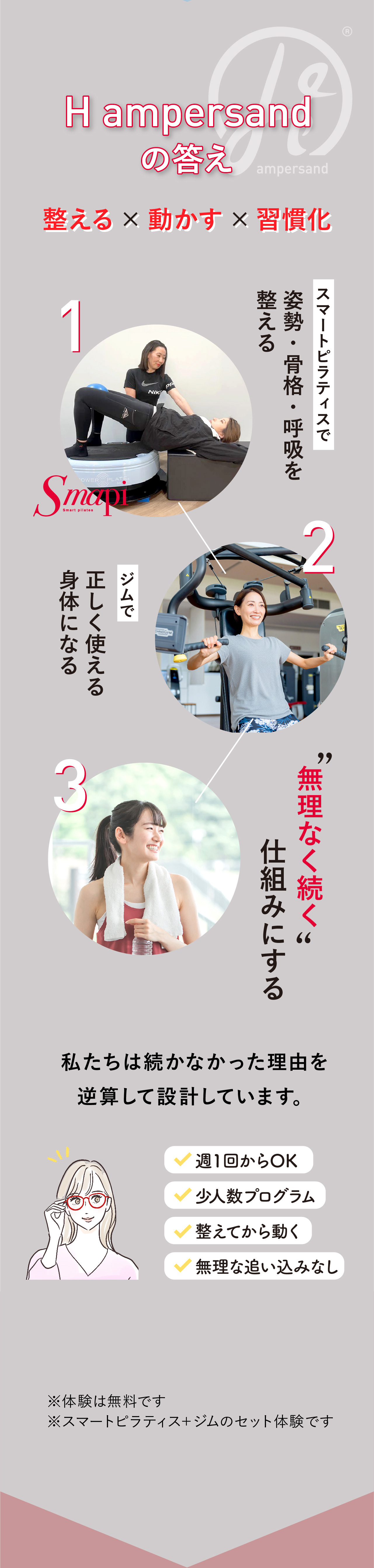 次世代型24hジムピラティス