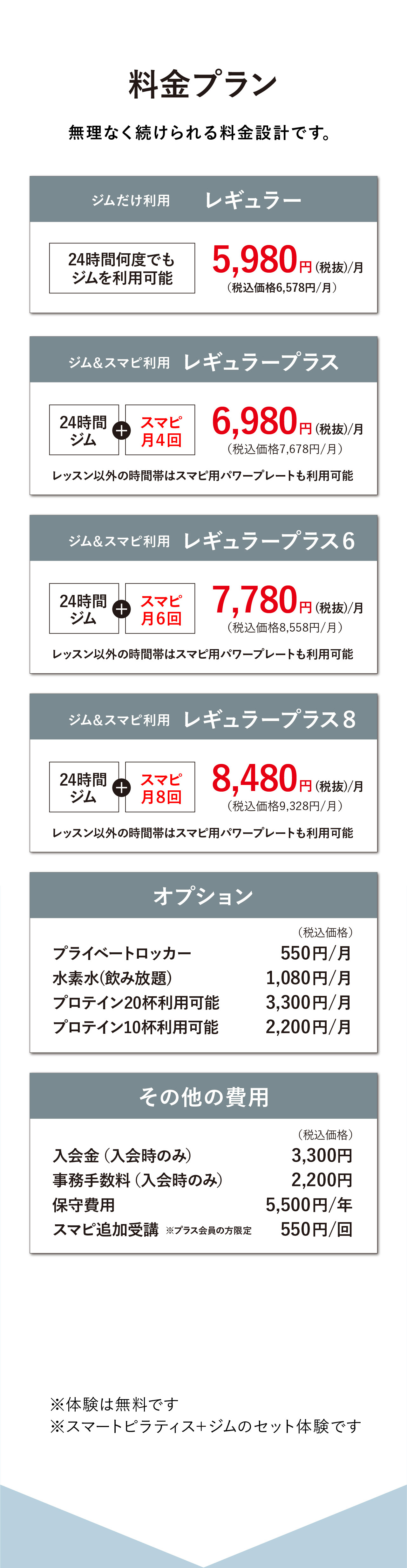 次世代型24hジムピラティス